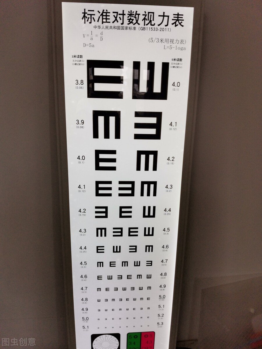 儿童的裸眼视力正常是多少,小朋友裸眼视力4.9是什么概念