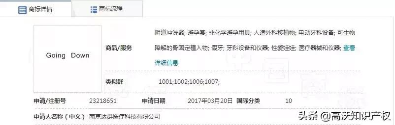 最搞笑商标案反转来了！“goingdown”和“够淫荡”究竟像不像？