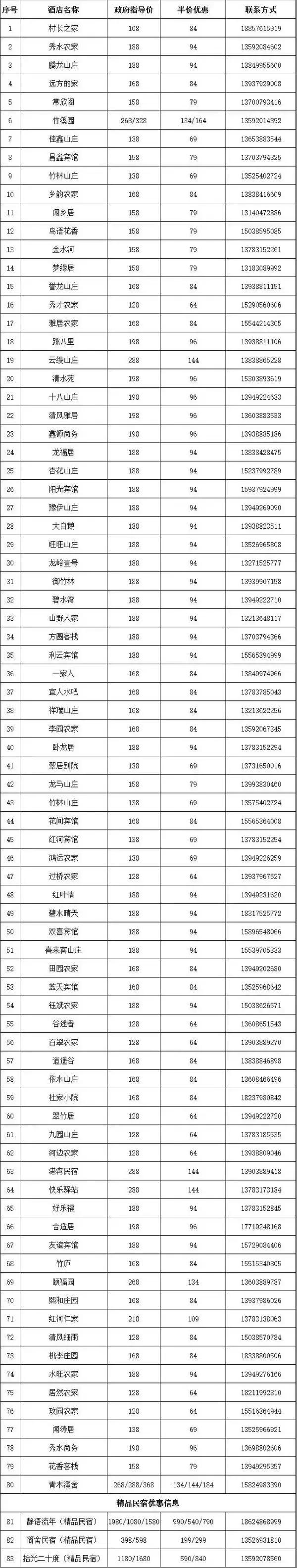今年中秋旅游景点免费吗,中秋国庆后各景点门票降价吗