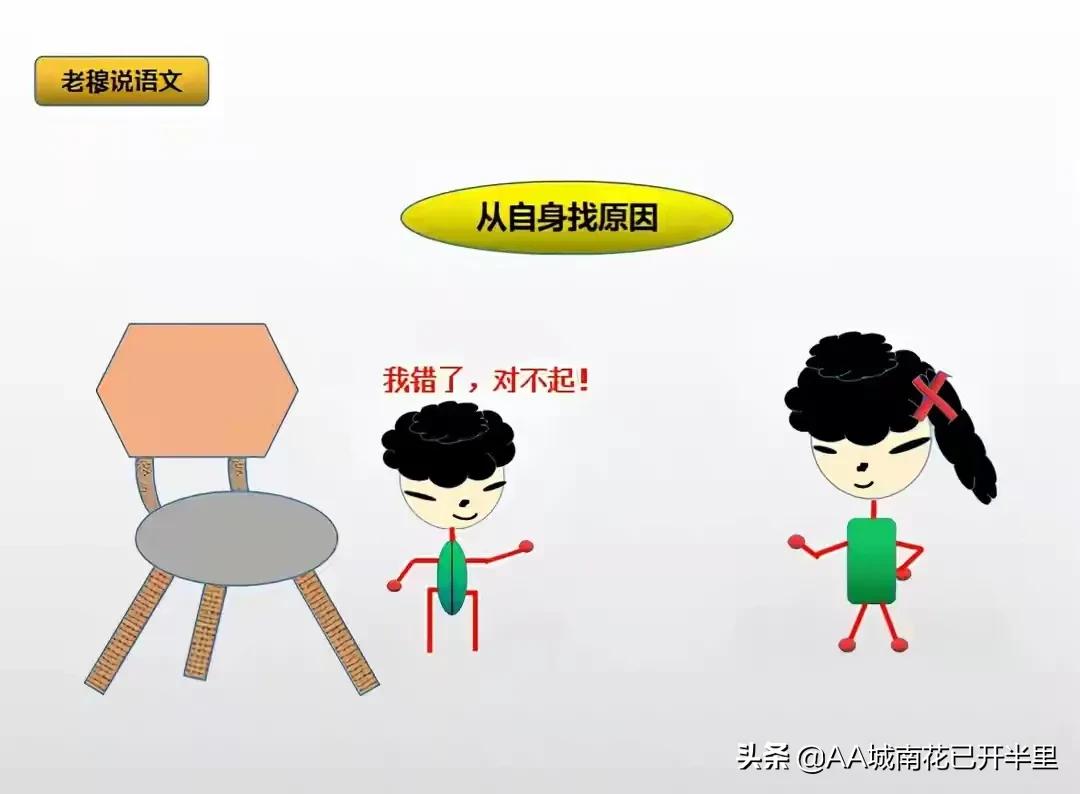 江西中考作文没写鸡怎么办,江西中考语文作文题一只鸡