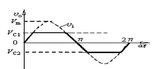 二极管检波电路原理讲解视频,含有二极管的电路怎么分析