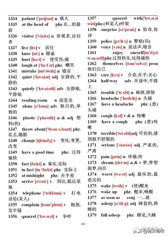 初中英语1600个单词速记表附音标,高一英语单词表音标