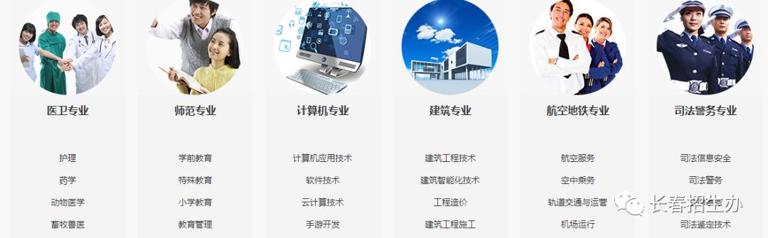 读3+2是选学校还是选专业好,3+2学校如何就业