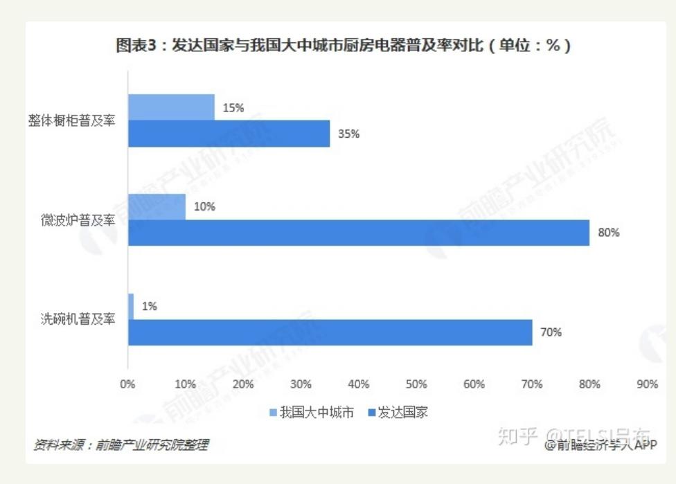 油烟机品牌选老板电器,老板油烟机是十大品牌吗