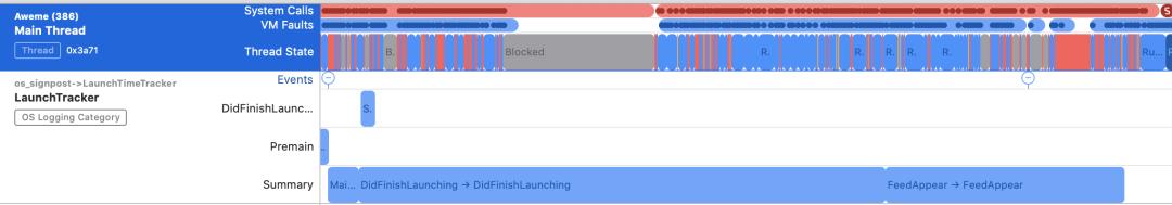 抖音精细化体验优化实践,苹果系统如何提高抖音活跃度