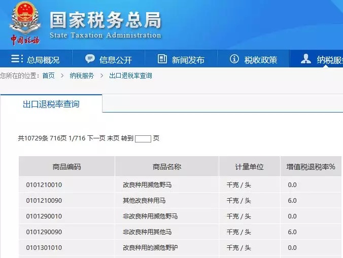 外贸常用十大网站,外贸人最常用的网站