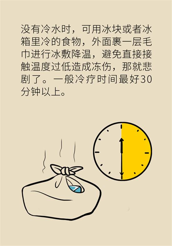 烧伤有水泡创面如何处理,烧伤烫伤起泡怎么处理