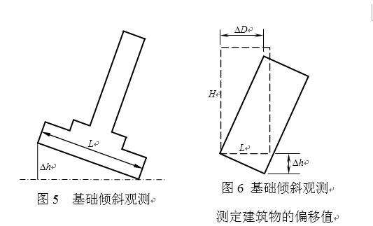 工程测量与施工放线一本通pdf,施工员测量放线工作内容步骤