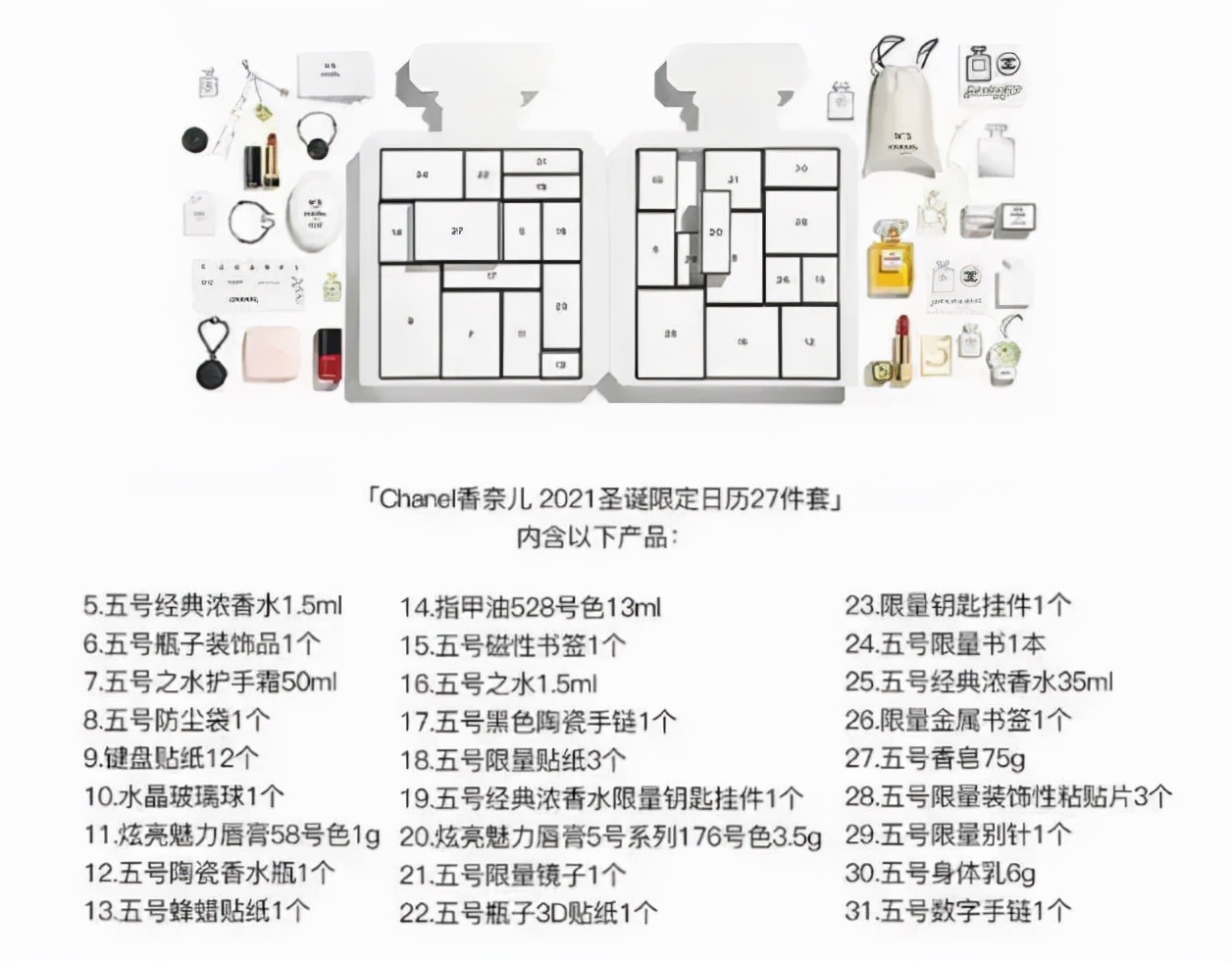 香奈儿盲盒6000 (香奈儿盲盒开箱限量6000元盲盒)