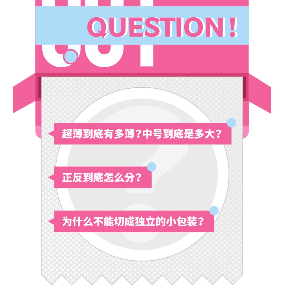 关于避孕套的几个问题,咨询一下关于避孕套的问题