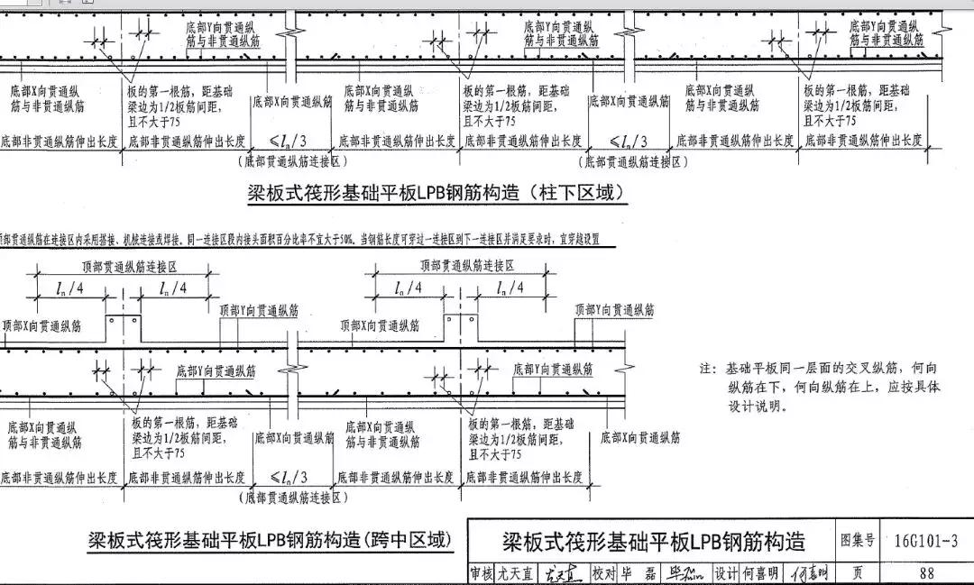 现浇板钢筋先放长方向还是短方向,现浇板钢筋间距检查方法