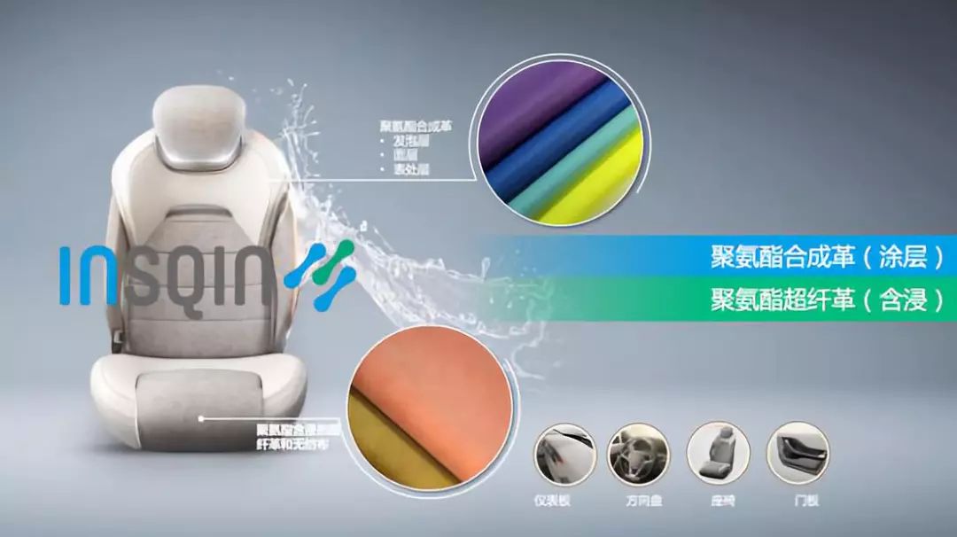 汽车内饰材料大揭秘,汽车内饰知识点