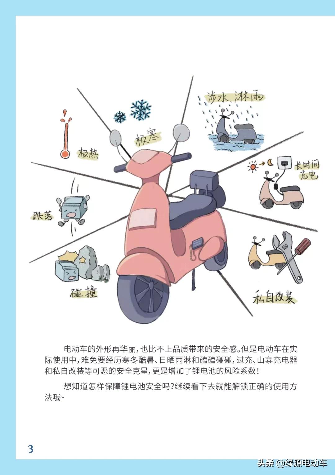 如何正确使用锂电池,行业科普如何安全使用动力锂电池