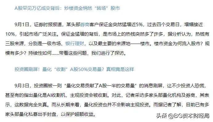 明日大盘成交分析,明日大盘涨跌看盘