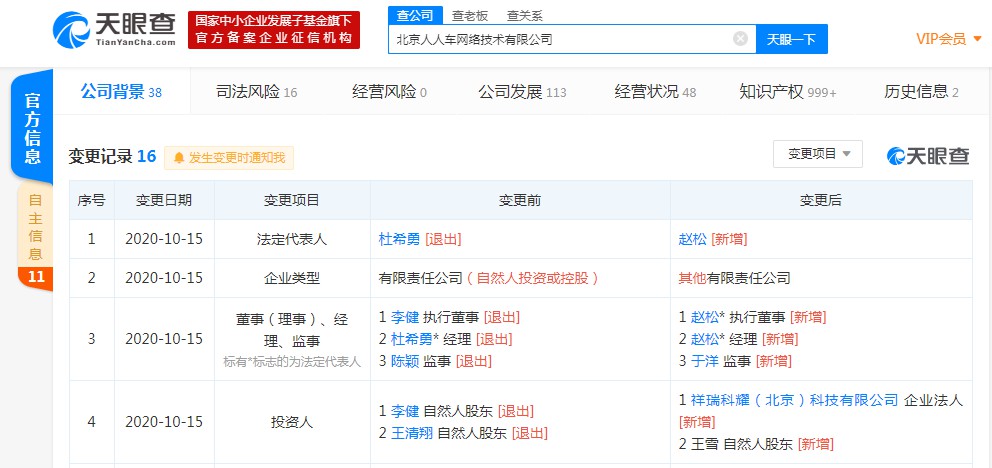 人人车现状,人人车回应融资传言