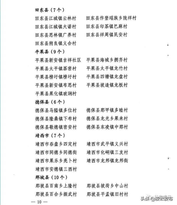 给力！凌云这些村官将获加薪，最高2000元/月