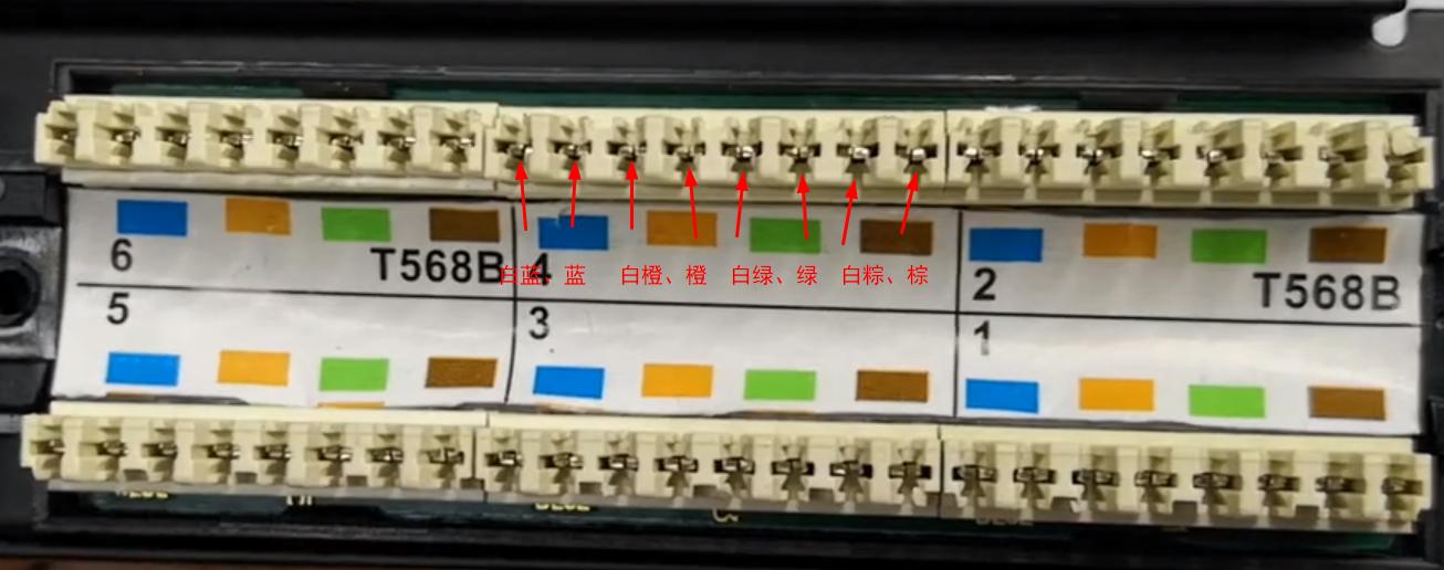 网络配线架安装位置,配线架安装在什么位置
