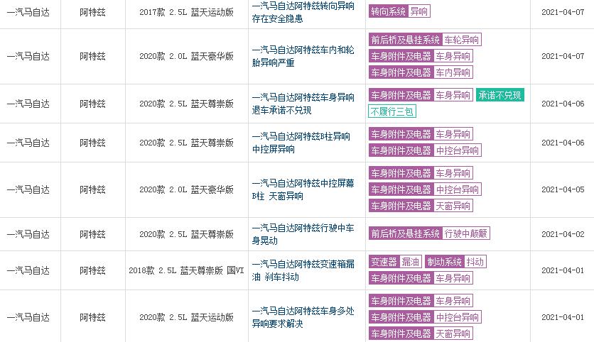 阿特兹吐槽缺点,阿特兹销量惨淡什么原因