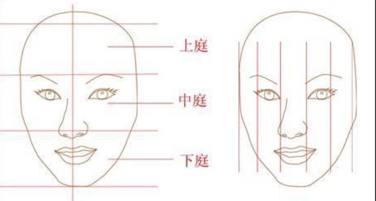 面相分析适不适合留刘海,留刘海特别丑的脸型是啥