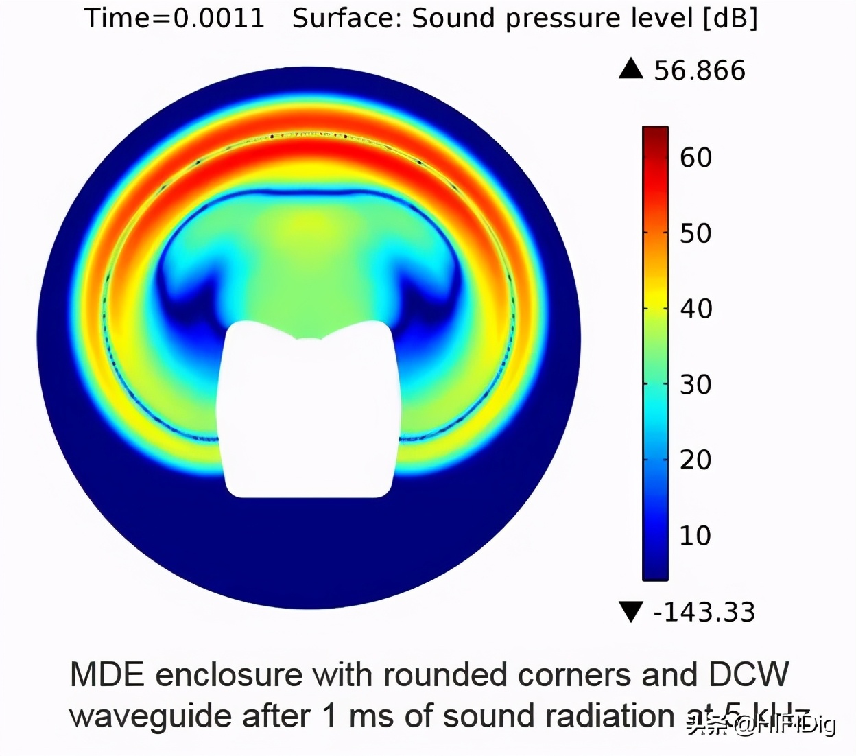 真力8361监听音响,真力8361监听音响适应多少大空间