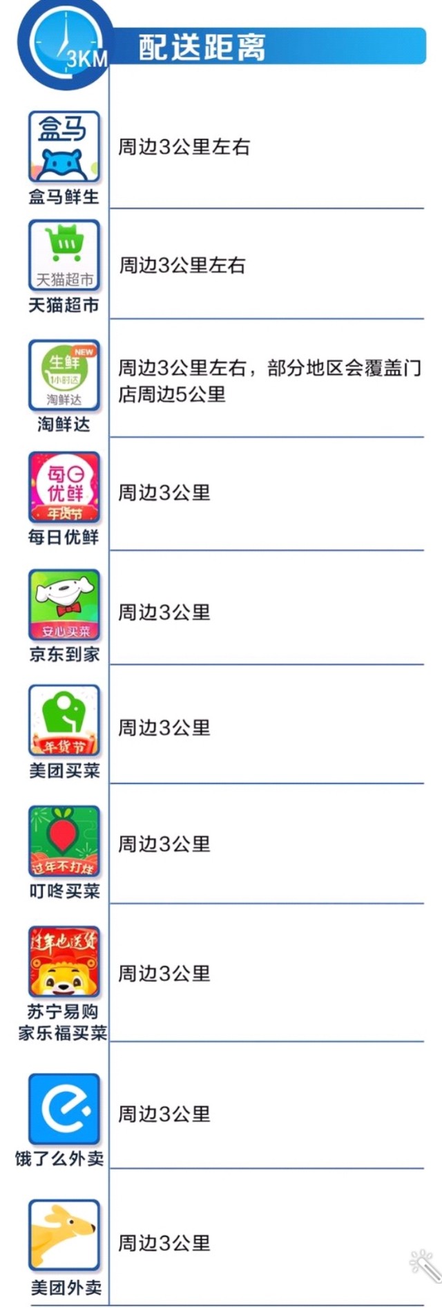 疫情不能出门就在家种菜,疫情不出门可以出门买菜吗