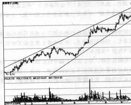 短线怎样跟庄,短线如何跟庄