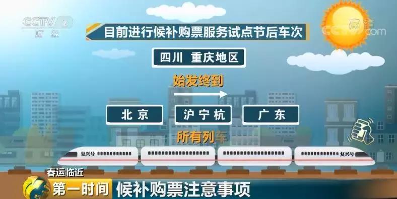 候补购票和抢票哪个更划算,春节回家没票怎么快速抢票