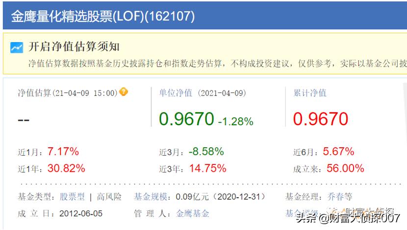 金鹰基金业绩排名,金鹰基金为什么一直亏