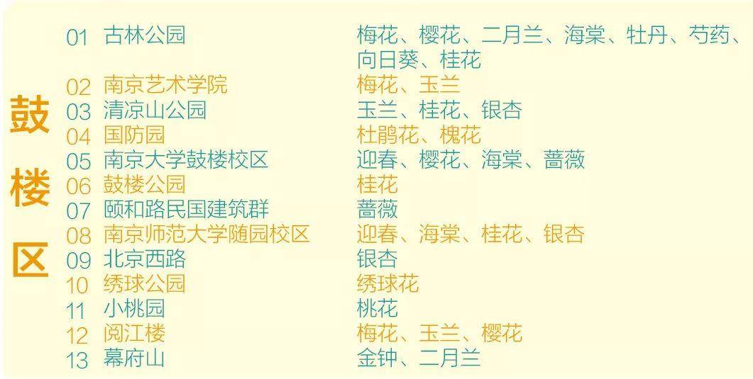 南京惊艳你的地方,南京最新名片