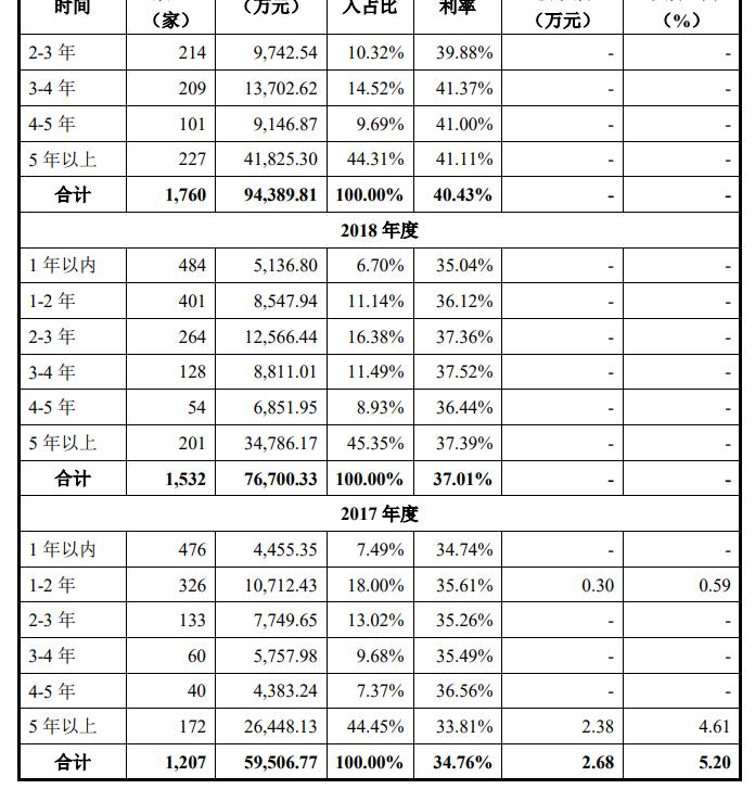 李子园牛奶有380毫升的吗,李子园甜牛奶450ml混搭