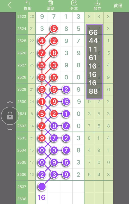 2563期七星彩头尾,1877期七星彩头尾规律图