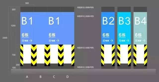 保利楼盘地下车库,保利地下车库
