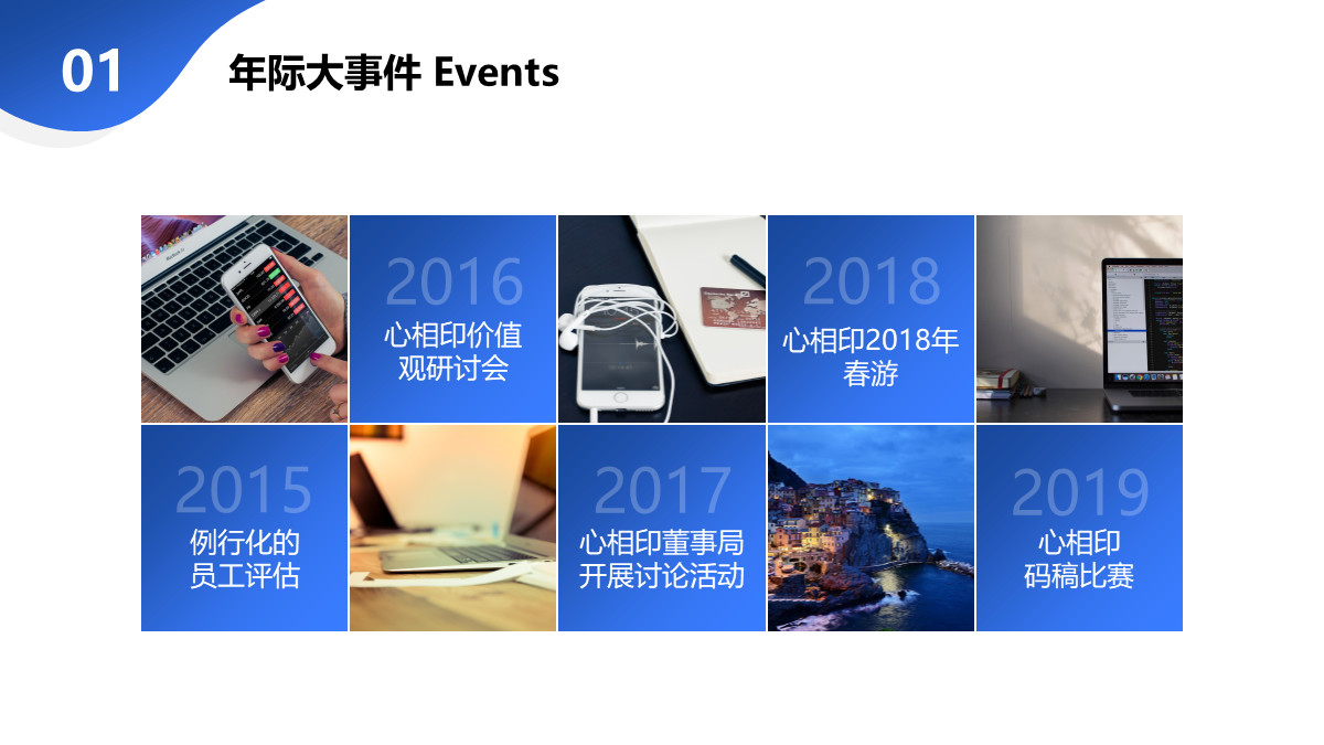 ppt里动画窗格里的时间轴在哪儿,ppt中时间轴如何做得美观