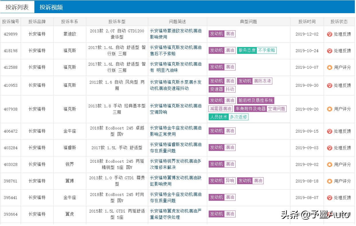 福特锐际发动机检测到一个故障,福特锐际可靠性