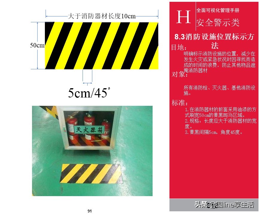 kepler可视化入门手册,可视化维修操作手册