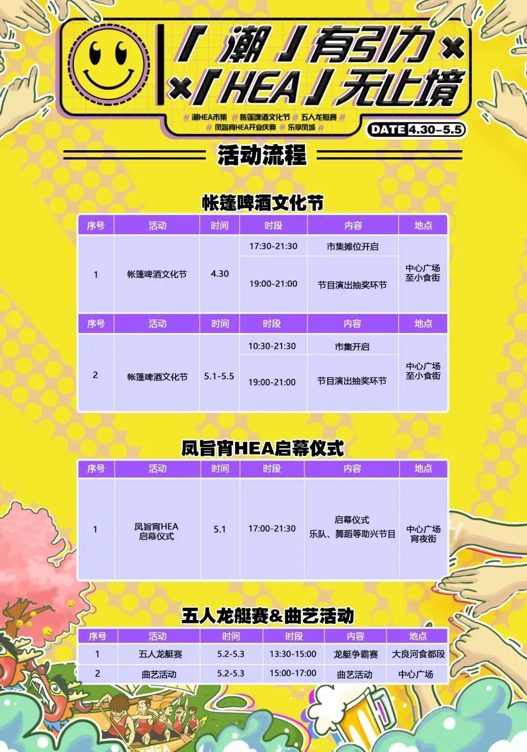 顺德首个集装箱「凤旨宵HEA」5.1揭幕！来凤城食都打卡100款美食