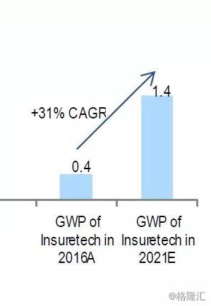 众安保险股票值得购买吗,众安保险股票最新价格