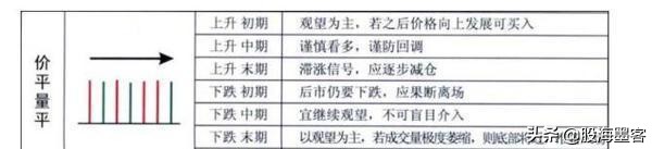 炒股稳赢的最佳交易方法,炒股真正赚钱的是超短线