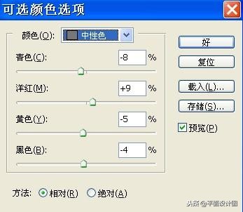 ps中如何打造冷淡唯美感,ps怎么做非主流风格