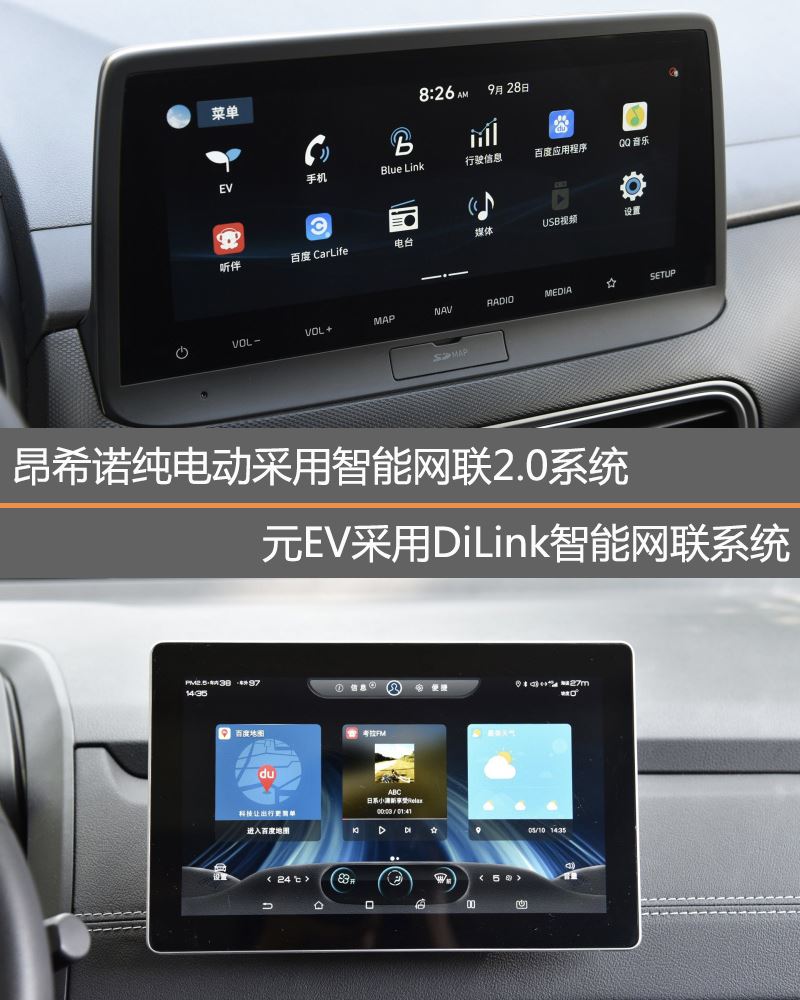 北京现代昂希诺纯电动报价多少钱,长安欧尚ev和昂希诺纯电动