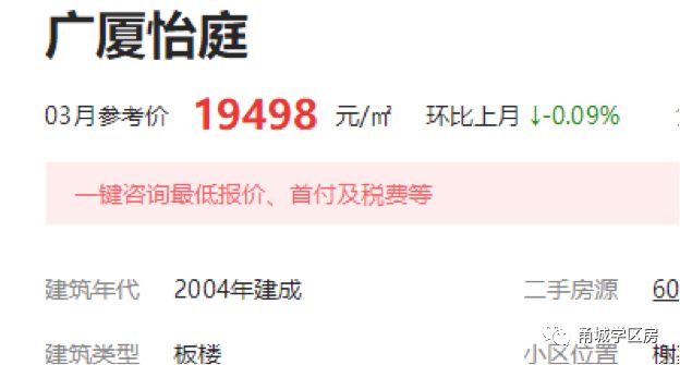 二手房学区房哪个性价比较高,二手学区房价格趋势