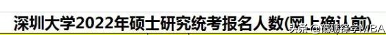 网传深圳大学考研报名人数大增？详细分析来了