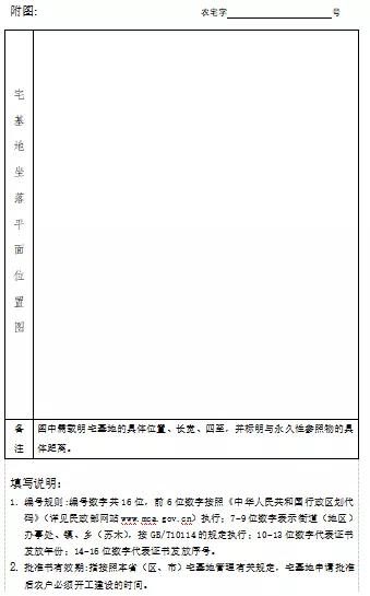 关于农村宅基地审批的最新政策,农村宅基地怎么审批详细步骤