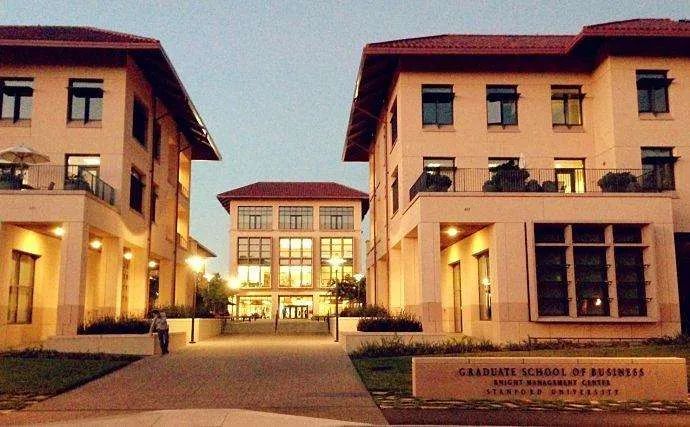 盘点当今世界十大顶级商学院,华尔街商学院