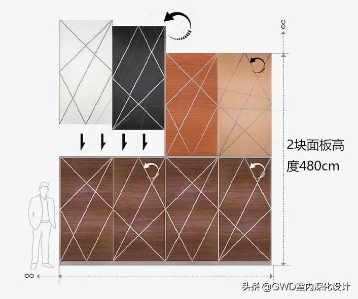 设计师完美解决隔音问题,室内设计隔音