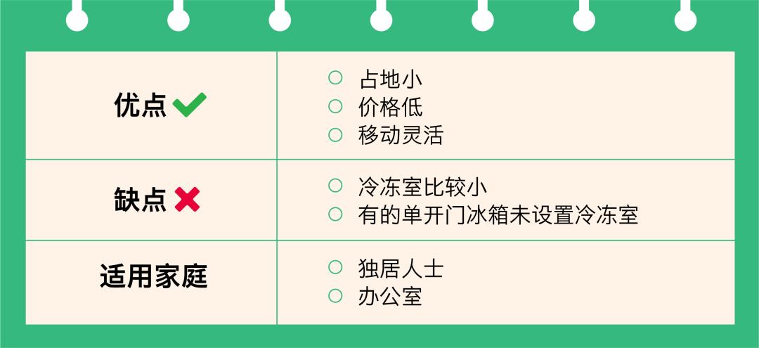 冰箱双循环是不是智商税,冰箱全空间保鲜是交智商税