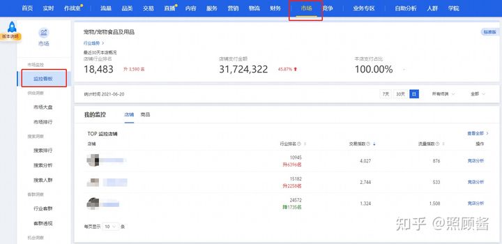 淘宝电商分析必备辅助工具,淘宝模板辅助工具
