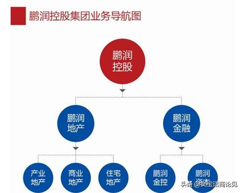做生意没本钱怎么做好,生意难做没钱怎么坚持下去