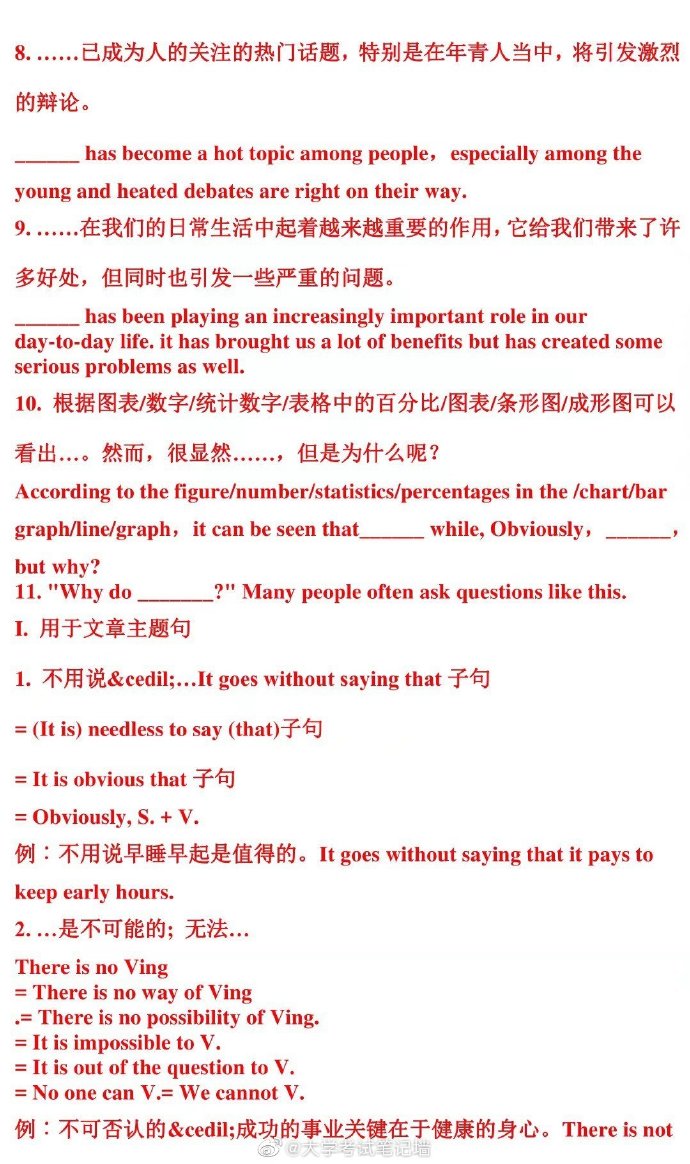 四六级图表作文模板,四六级作文模板