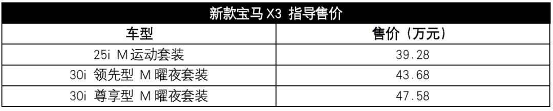 宝马x32021款xdrive28im运动套装30.88,宝马x3买现款还是等2024新款
